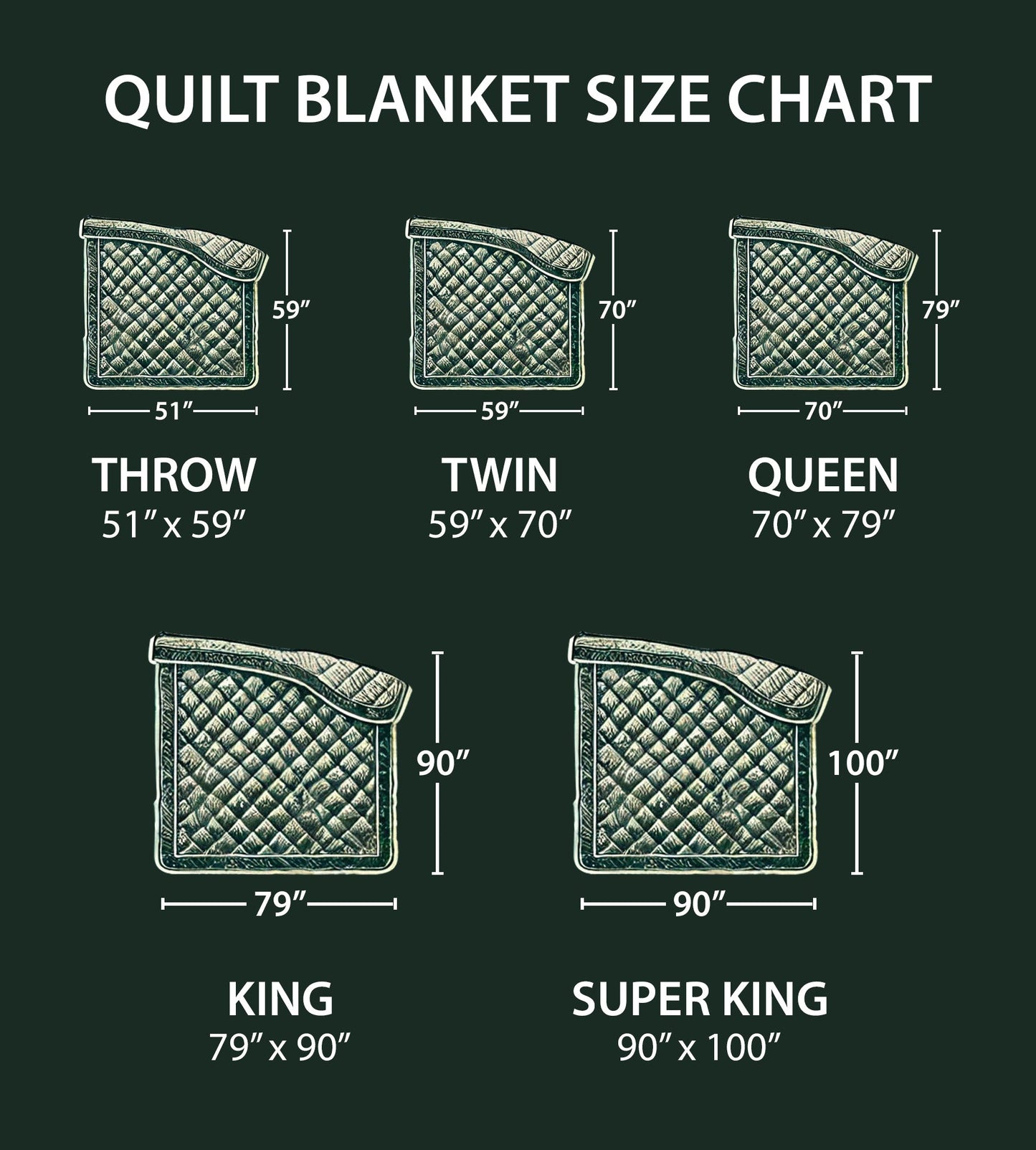 Beauty Of Ocean WY2103004CL Quilt